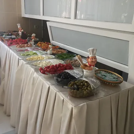 Konyaaltı